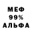 APVP мука Gordon Kako